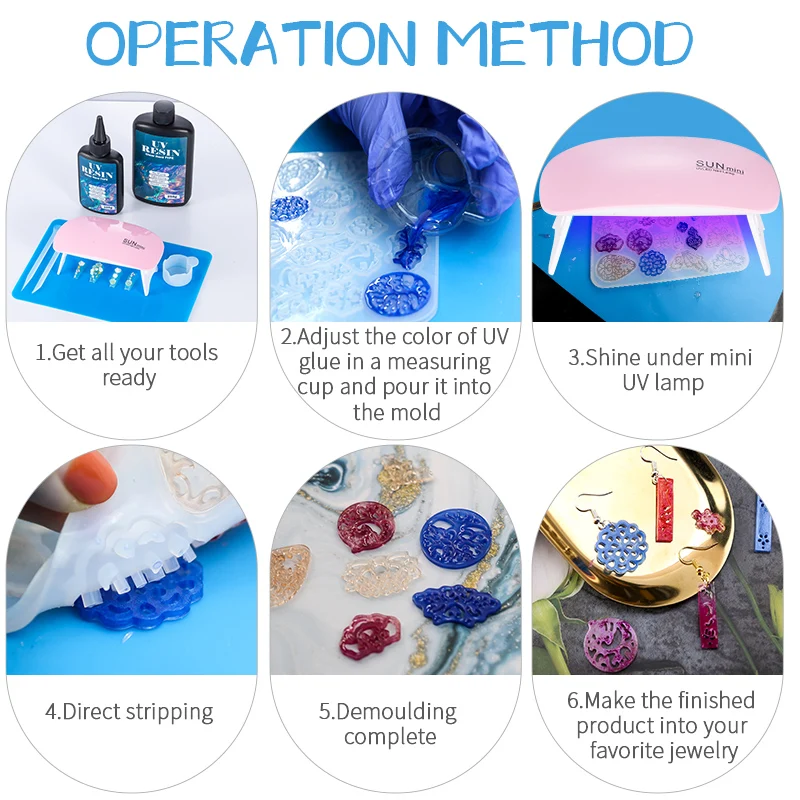 Hard UV Resin Glue Kit Fast Cu - Epoxy Uv Resin Kit recensione e prezzo