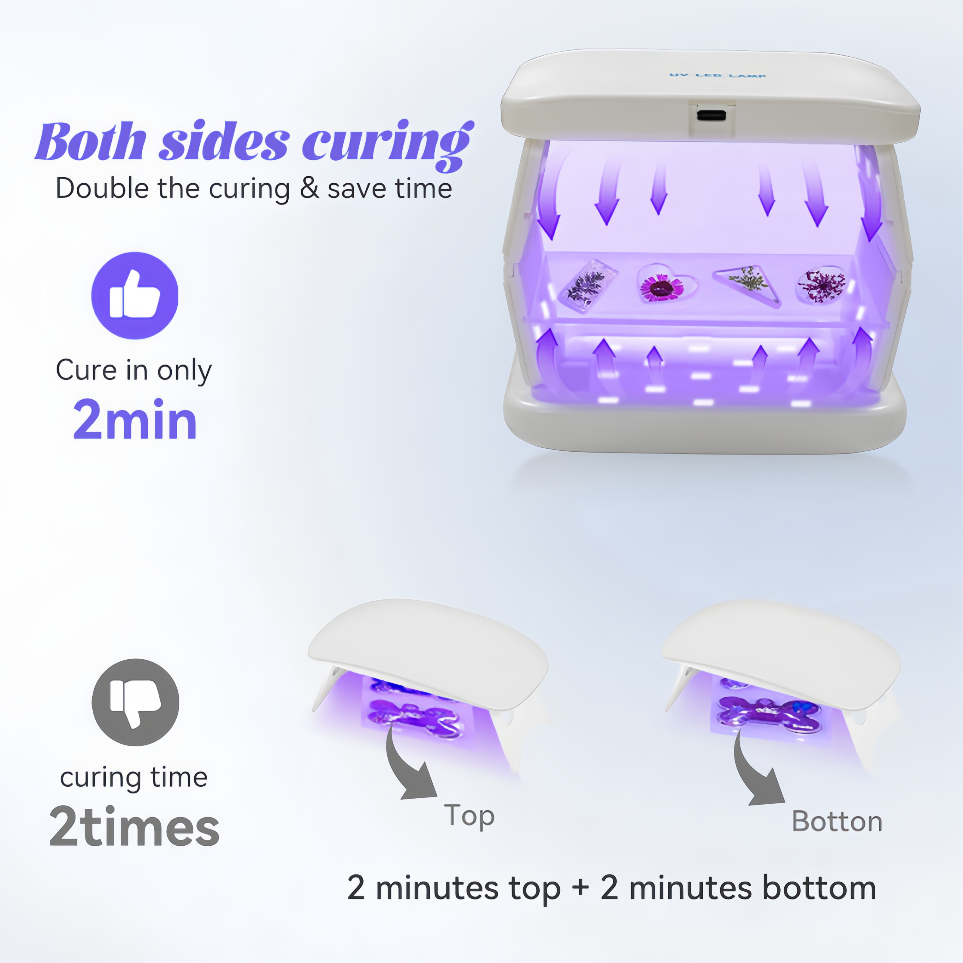 48W Dual-Sided UV Lamp Foldabl - Epoxy Uv Resin Kit recensione e prezzo