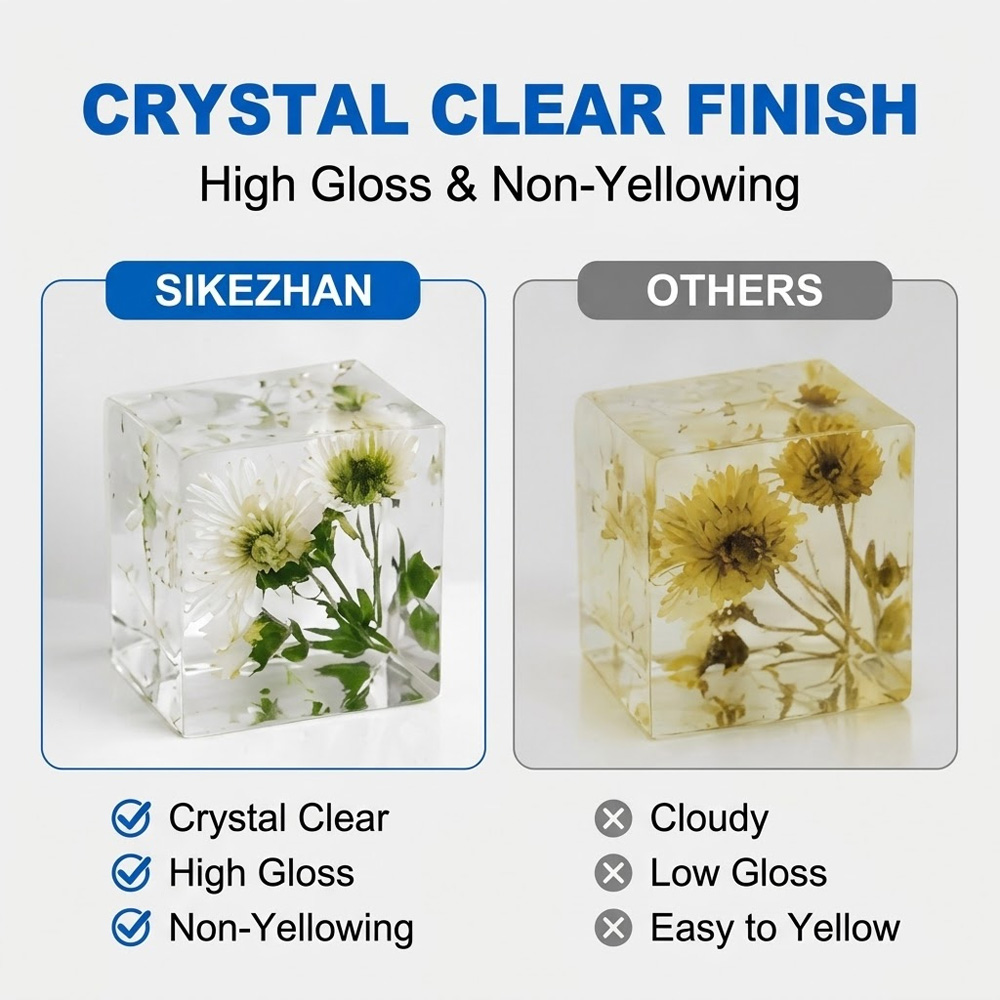 200ml Epoxy Resin Kit Clear Cr - Resin Jewelry Kit recensione e prezzo