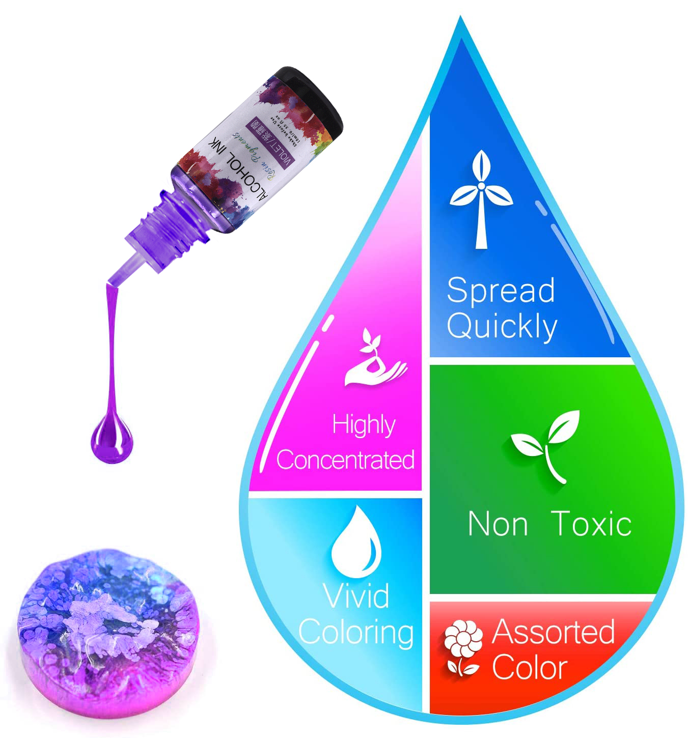 10ml Art Ink Alcohol Resin Pig - Resin Dye Alcohol recensione e prezzo