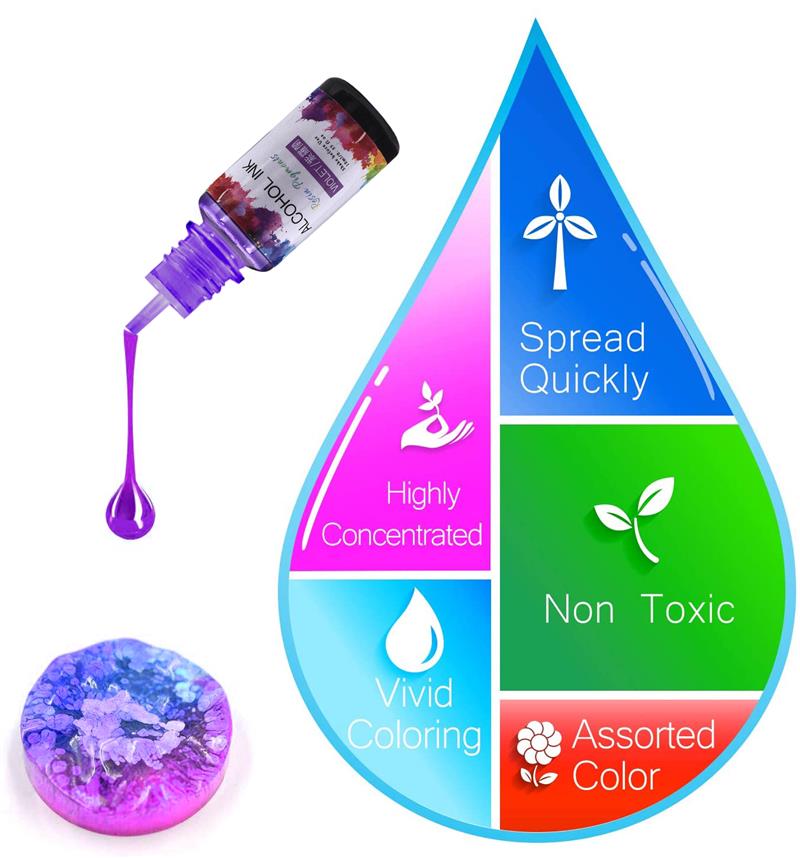 1 Set Epoxy Resin Pigment Kit  - Resin Dye Alcohol recensione e prezzo